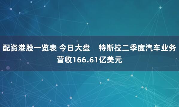 配资港股一览表 今日大盘    特斯拉二季度汽车业务营收166.61亿美元